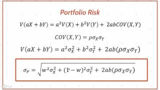 Portfolio Diversification and Optimisation [upl. by Eahcim]