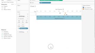 How to calculate weighted averages in Tableau [upl. by Helsell]