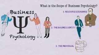 What is Business Psychology [upl. by Jeanie540]