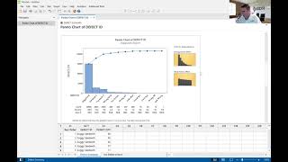 A Brief Introduction to the Pareto Chart using Minitab [upl. by Sidhu76]