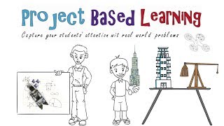 Project Based Learning Why How and Examples [upl. by Trixie]