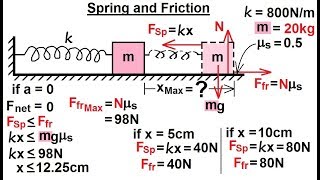 Physics 41 Newtons Laws Examples 8 of 25 Spring and Friction [upl. by Eirrahs]