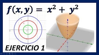 DOMINIO CURVAS DE NIVEL Y GRÁFICAS DE UNA FUNCIÓN EN R3 [upl. by Dmitri]