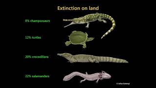 The CretaceousPalaeogene Mass Extinction What Do We Really Know [upl. by Haleelahk109]