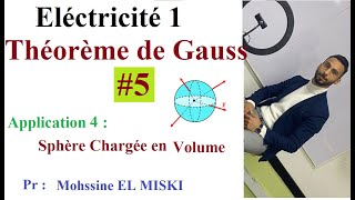 Électrostatique  Théorème de Gauss ep5 [upl. by Avilo481]