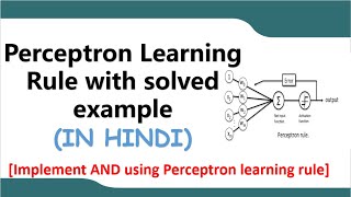 Perceptron learning algorithm with solved example in Hindi [upl. by Terr184]