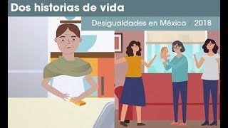 Informe Desigualdades en México 2018 Dos historias de vida [upl. by Aratehs]