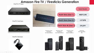 How to identify which model and version of Amazon Firestick you have [upl. by Fachan]