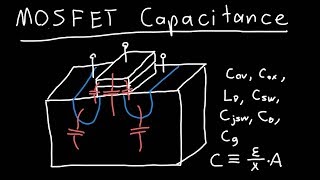 MOSFET Capacitance Explained [upl. by Eelram]