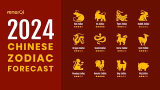 2024 Chinese Zodiac Forecast [upl. by Inajna]