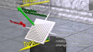 Gyroscopic Precession and Gyroscopes [upl. by Ilecara]