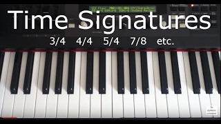 Time Signatures Illustrated on Piano Keyboard [upl. by Ialohcin328]