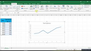 Excel cw7 Przykład wykresu liniowego [upl. by Nwahsad]