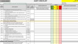 ISO 9001 Audit Checklist [upl. by Ernesta]