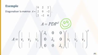 Diagonalisation de matrices symétriques [upl. by Colvin740]