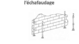 Cours réglementation échafaudage [upl. by Plume]