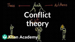 Conflict theory  Society and Culture  MCAT  Khan Academy [upl. by Darice]