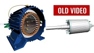 How does an Induction Motor work [upl. by Biagi]