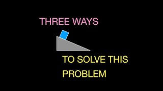 Block on an Incline Newtonian Lagrangain and Hamiltonian Solutions [upl. by Sophie]