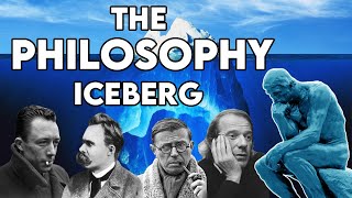 The Philosophy Iceberg Explained [upl. by Onfre97]