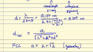 XRD Peak Analysis [upl. by Beatrice216]