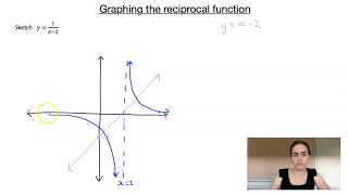 Graphing the reciprocal function [upl. by Htebharas920]