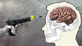 Anatomy of a Headshot [upl. by Stanley]