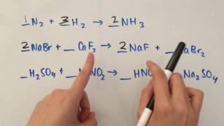 How to Balance Chemical Equations [upl. by Ymmij479]