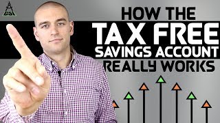 How the Tax Free Savings Account Really Works [upl. by Dunseath]