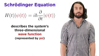 Quantum Mechanics and the Schrödinger Equation [upl. by Paxon]