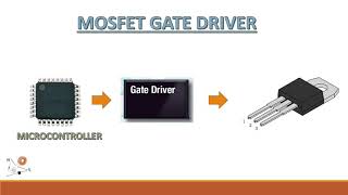 MOSFET Gate Driver Explained [upl. by Iraam]