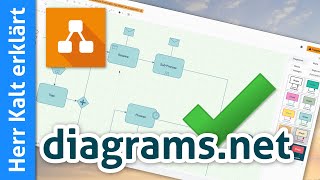 Kostenlos Diagramme erstellen diagramsnet [upl. by Oisacin]