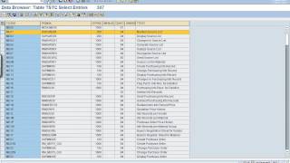 SAP TCODE FINDER [upl. by Oicnerual]