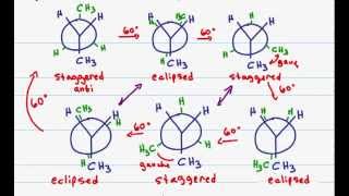 Newman Projection of Butane [upl. by Erolyat451]