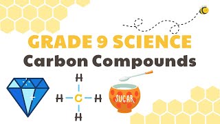 Carbon Compounds  Grade 9 Science DepEd MELC Quarter 2 Module 4 [upl. by Sanfred579]