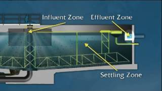 WSO Water Treatment Grade 1 Sedimentation amp Clarifiers Ch 9 [upl. by Kraska]