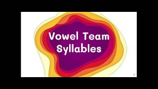 The Six Syllable Types Vowel Teams [upl. by Ever]