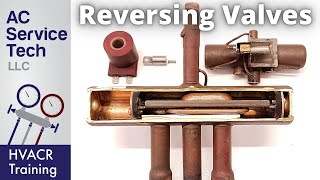 How the REVERSING VALVE Works in a Heat Pump HVAC Training [upl. by Esidnak]