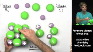 Ionic Bonding Part 3 [upl. by Yclehc]