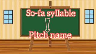 Pitch Names and Sofa Syllables for Elementary Grades [upl. by Labotsirc]