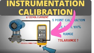 Instrumentation Calibration  An Introduction [upl. by Oaoj]