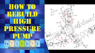 How to rebuild high pressure diesel pump [upl. by Batchelor]