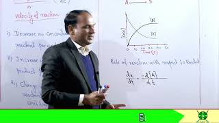 Ch9  Chemical Kinetic  Lec1  Rate of Reaction and Types  unit of rate of reac Chemistry 11 [upl. by Palila]