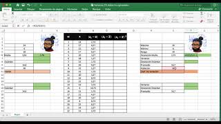 Varianza Desviación Estándar y Coeficiente de Variación en datos no agrupados EXCEL [upl. by Gala]