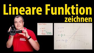 Lineare Funktion zeichnen ymxb Â Lehrerschmidt [upl. by Lupiv]