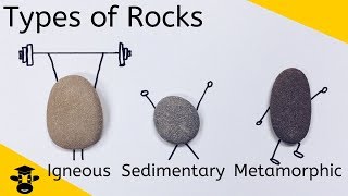 Types of Rocks IgneousSedimentaryMetamorphic Rocks [upl. by Annekam]