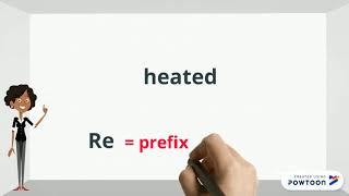 prefixes root words suffixes [upl. by Seumas681]