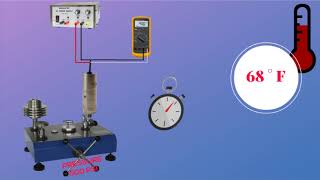 How to Calibrate Pressure Transmitter Video [upl. by Nauqaj875]