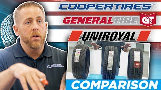 Cooper Tire Uniroyal amp General Tire  3 Midline UHP Tire Comparison [upl. by Breech]