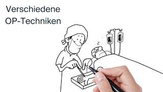 Behandlung der Handgelenksarthrose by ATOS Kliniken [upl. by Warren937]